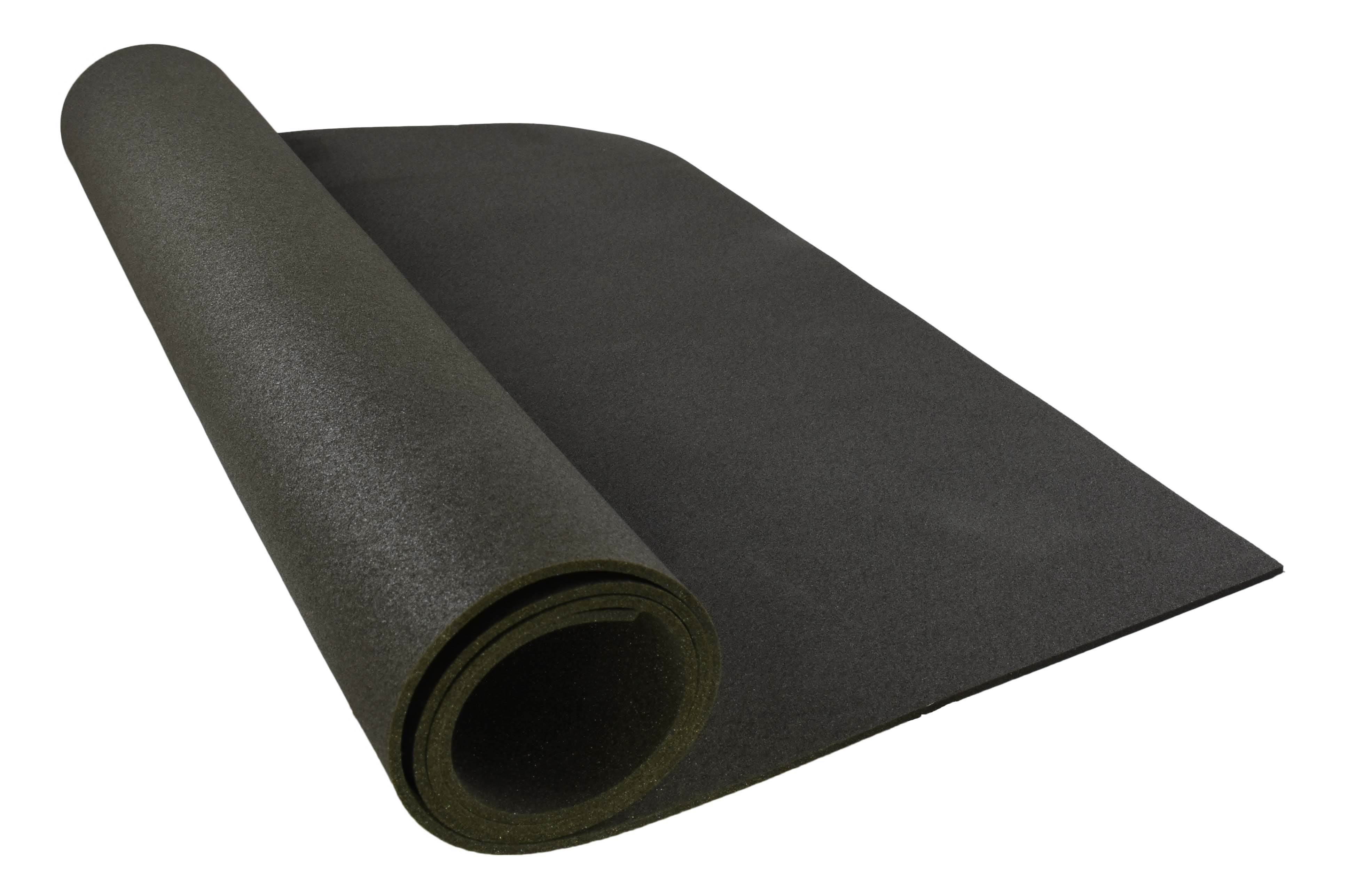Category: Mats